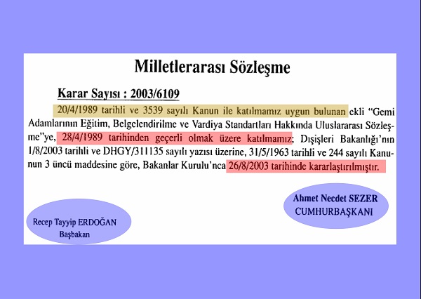 2003/6109 - 2003 Yılında Kaş Yapalım Derken Göz Çıkardık